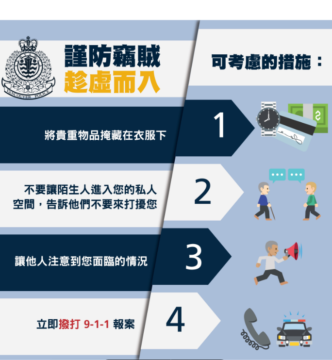 HastingsCPC's tweet photo. 🚨Distraction thefts are on the rise across Vancouver, and we're seeing them in our community too.

Thefts happen fast—someone may start a conversation, ask for directions, or offer a small gift while stealing your valuables.

Check @VancouverPD infographic for prevention tips! https://t.co/rN29Qd0k4d