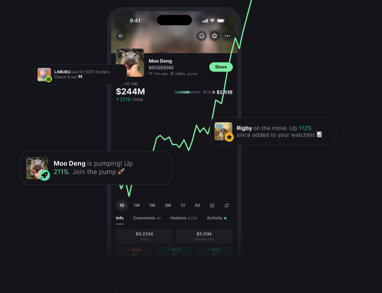 n3k0ax's tweet photo. $rigby shilled in pump dot fun official website !

and it sent from zero to 100k mcap

$smai is also shilled there but sub 3k what a shame lmaoo??

DuR5VLW3PKswQR7sArbDc5Vm7w6katejT3Y71u9Qpump https://t.co/lBhpd496pt