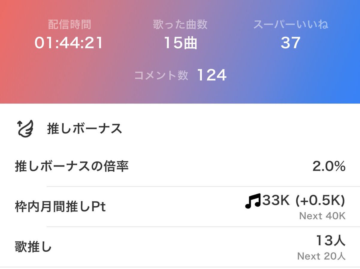 singsingrisa's tweet photo. 2026/07/21（火）19:15-20:00
仕事帰りにゲリラ枠！カラオケ屋さんも夏休み料金になってて夜はますますお高い〜💦 https://t.co/oVJQpEmuG2