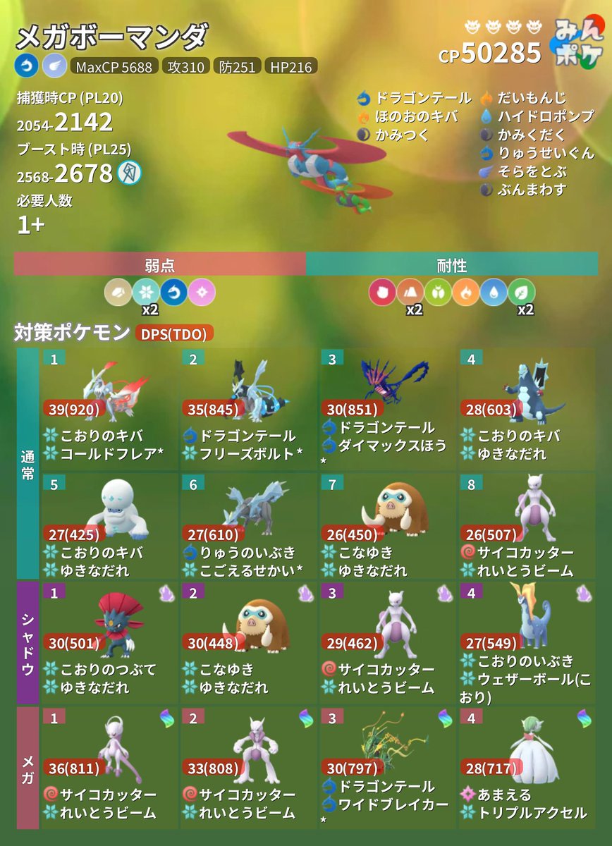 pokemongo_db's tweet photo. 【レイドボス入れ替え】

伝説：ソルガレオ✨
メガ：メガボーマンダ✨

ソルガレオは色違い初登場！

⚡対策ポケモン
https://t.co/3hgd2Oag95
#ポケモンGO https://t.co/qTS5ng5fwo