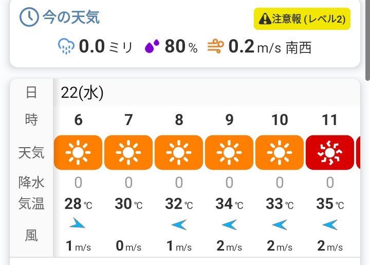 alenquer7's tweet photo. ポコ朝ごはん完食🙆☀🥵💦 https://t.co/1PTosZRpAe
