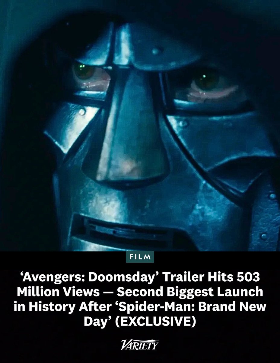 Variety's tweet photo. EXCLUSIVE: "Avengers: Doomsday" racked up 503 million trailer views in its first 24 hours, making it the second-biggest trailer launch ever, behind only "Spider-Man: Brand New Day" (719M).

It's also Disney's biggest trailer launch of all time, topping the "Deadpool & Wolverine" Super Bowl teaser (365M incl. broadcast).

https://t.co/5hJytAYcQU