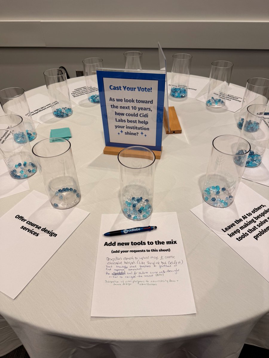 CidiLabs's tweet photo. Thanks to everyone who joined us at our Diamond Club Lounge today! 

It was great celebrating 10 years with the Canvas community and connecting with our customers.

We're looking forward to continuing InstructureCon tomorrow. 

Visit us in Booth #84!

#InstructureCon2026 https://t.co/p5L7GIrOUQ