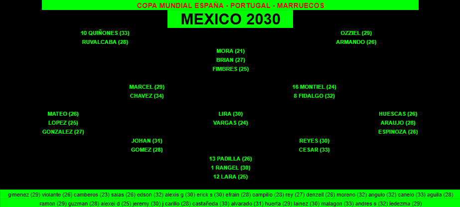 sanchezpdh's tweet photo. @dataref_mx que opinan? https://t.co/rhDc1uqJn7