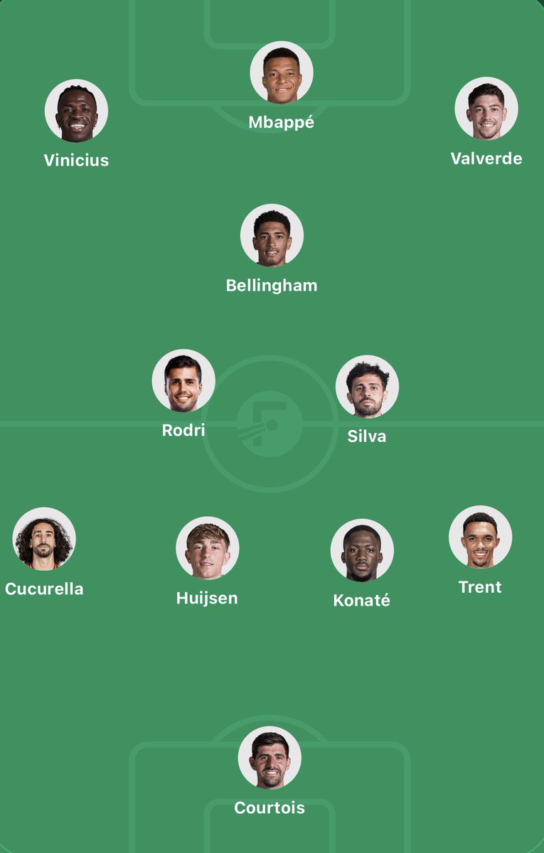 15 UCL | GIN tweet media