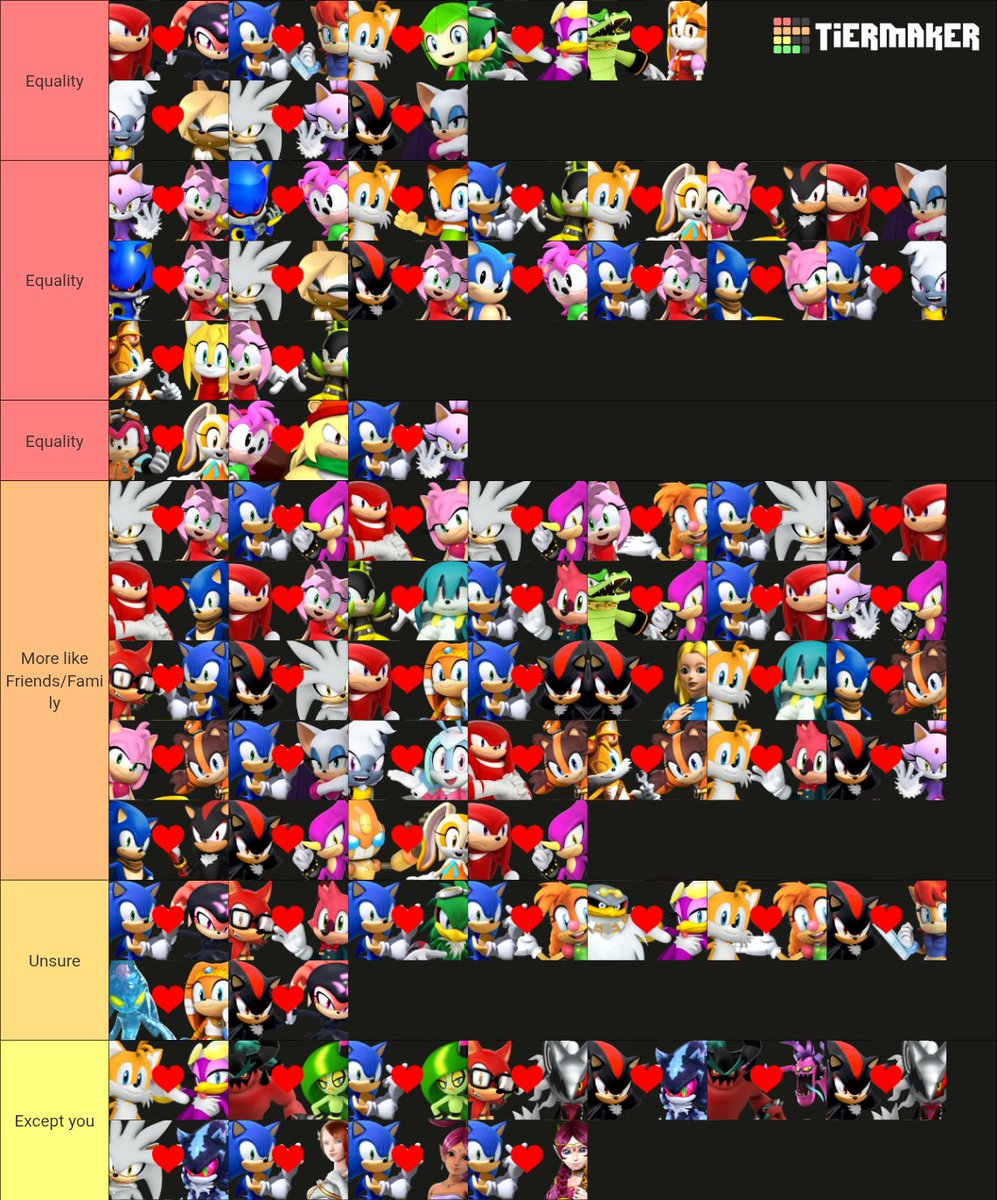 Leafy_Relief's tweet photo. @MoonToonsy @FernsStories @quaverdraws So without further ado here's my new ships tier list https://t.co/l0NnpY2mp0