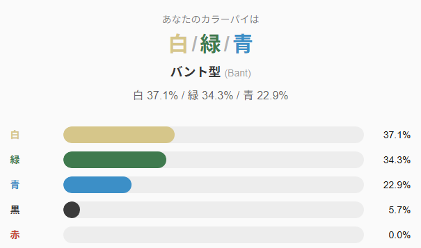 銀星石 tweet media