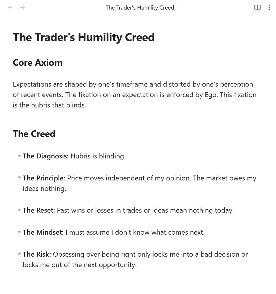 StaresAtCandles's tweet photo. Update:

The Trader's Humility Creed https://t.co/CE6WHyrj8P