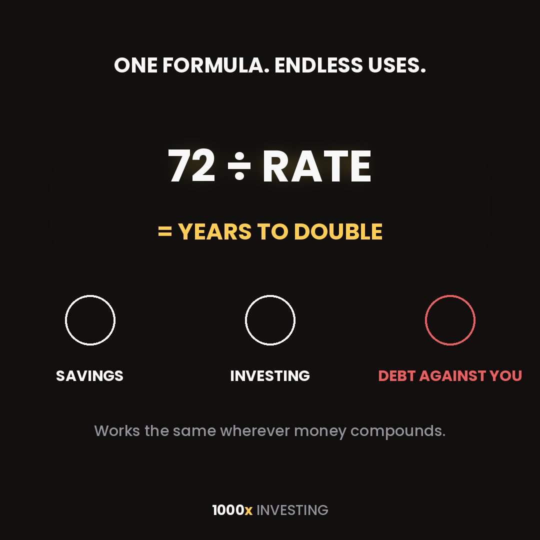 abby99914's tweet photo. The wild part: this isn't just for investments. It works for savings accounts, credit card debt working against you, inflation eating your cash — any compounding rate. One formula, endless uses. https://t.co/r9y0UU70Tu