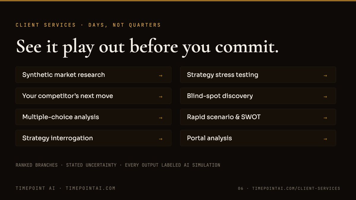 TimepointAI's tweet photo. What clients actually bring us: synthetic market research. Strategy stress tests. The competitor's-eye view of their own plan. Blind-spot discovery. Three options, one deadline.

Days, not quarters. Ranked branches, stated uncertainty — every output labeled the simulation it is. https://t.co/g4KHxK0cCE