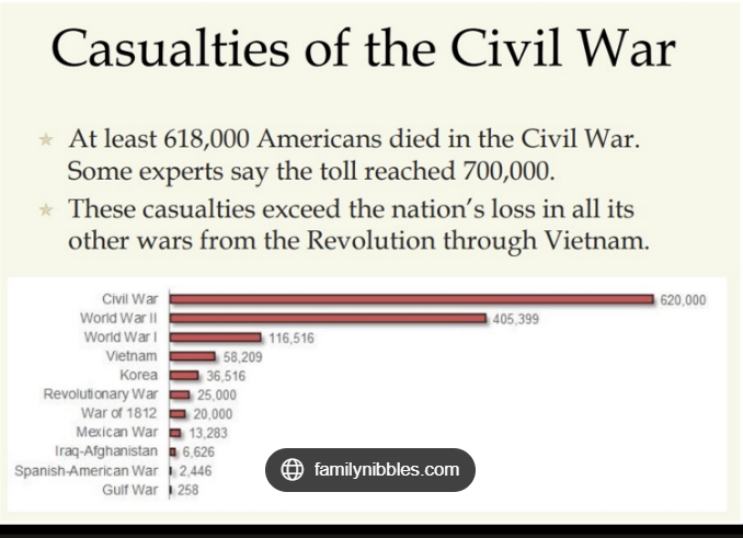 RemyVTR15's tweet photo. they 4get THEY were the losers- the WORST losers- of tribal battles where their women &amp;kids were enslaved or ended.
They were thn sold &amp;shipped off.

They THEN won greatest lottery where they landed upon US soil.

Their ancestors were enslaved, but 360k+ whites died freeing them. https://t.co/hi2i4jZJHt