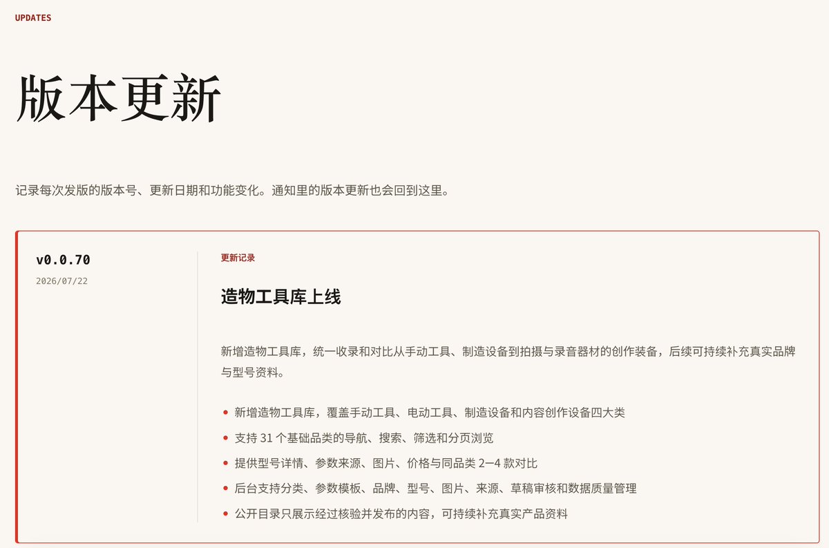 cellinlab's tweet photo. 感谢 AI ，感谢 Codex ！
一个月 30 天��70 个版本！

300+ 注册用户，300 块营收，
（起码服务器成本收回了是不是😊

订阅 #BIP 跟踪我的每日进展 👉 https://t.co/NhMHLp2W8f https://t.co/0MENiaNPdL