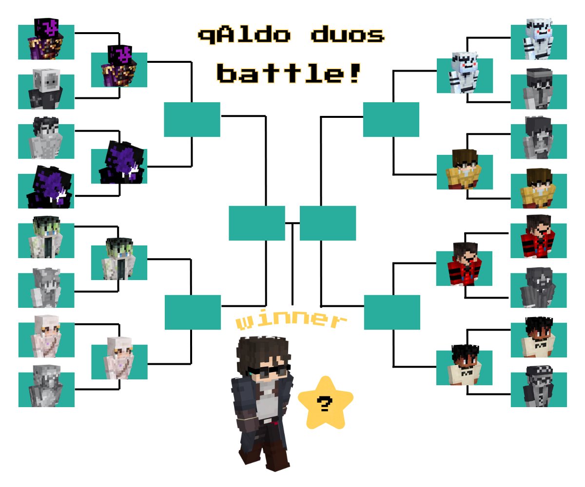 minkpot's tweet photo. QALDO DUOS BATTLE !! 🐦‍⬛ ROUND 2
vota por tu favorito :D

#qsmp2 #mcextremo #aldogeo https://t.co/2WHrQxiZdw