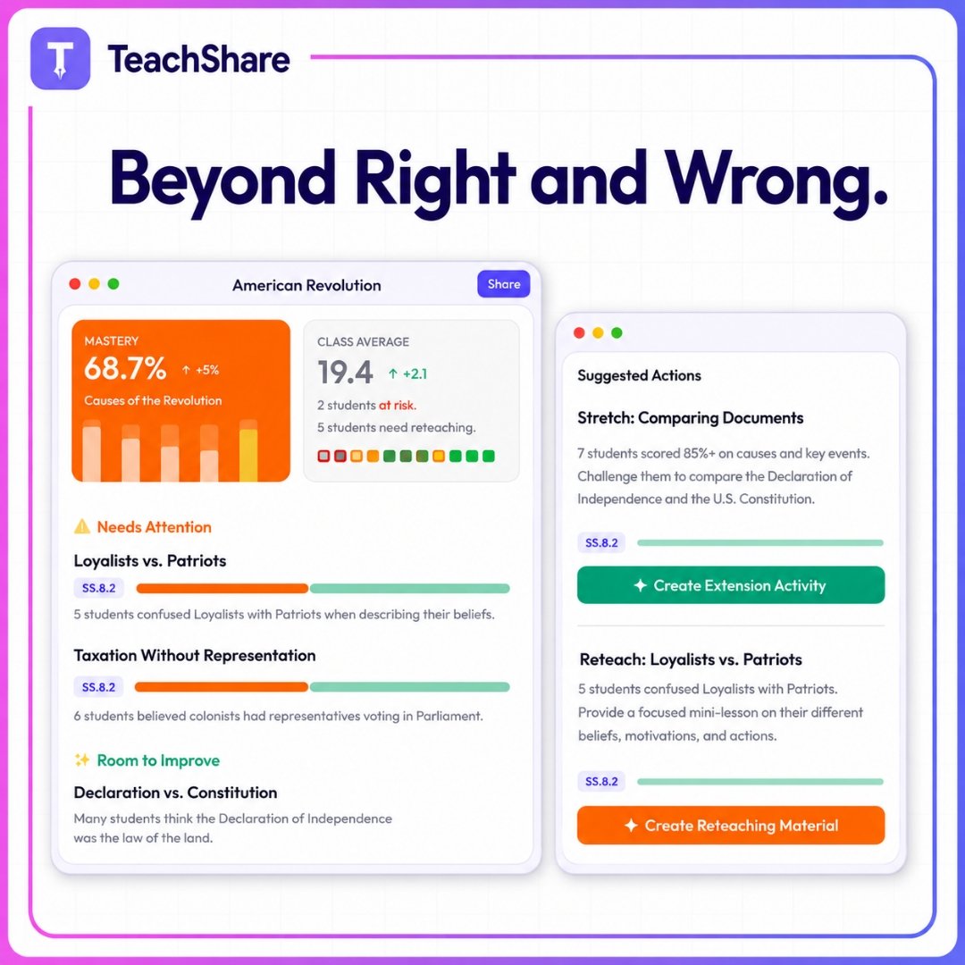 TeachShare tweet media