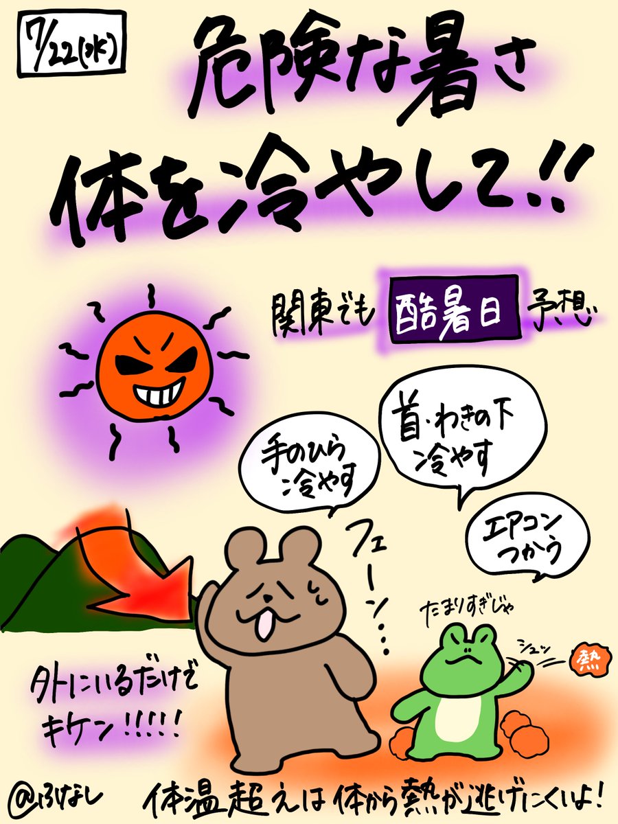funashi_weather's tweet photo. 【7/22(水) #ふなしのお絵描き天気 】
西～東日本は強烈な日差し。関東や東海は、猛暑日を超えて酷暑日（40℃以上）がたくさん出てしまうかも…🥵外にいるだけで危険な暑さです。熱中症厳重警戒で⚠️
午後は夕立にも注意。
東北北部や北海道は雨が降り、ザっと激しく降る所もありそうです☔️⚡️ https://t.co/Y4f88AHM4p
