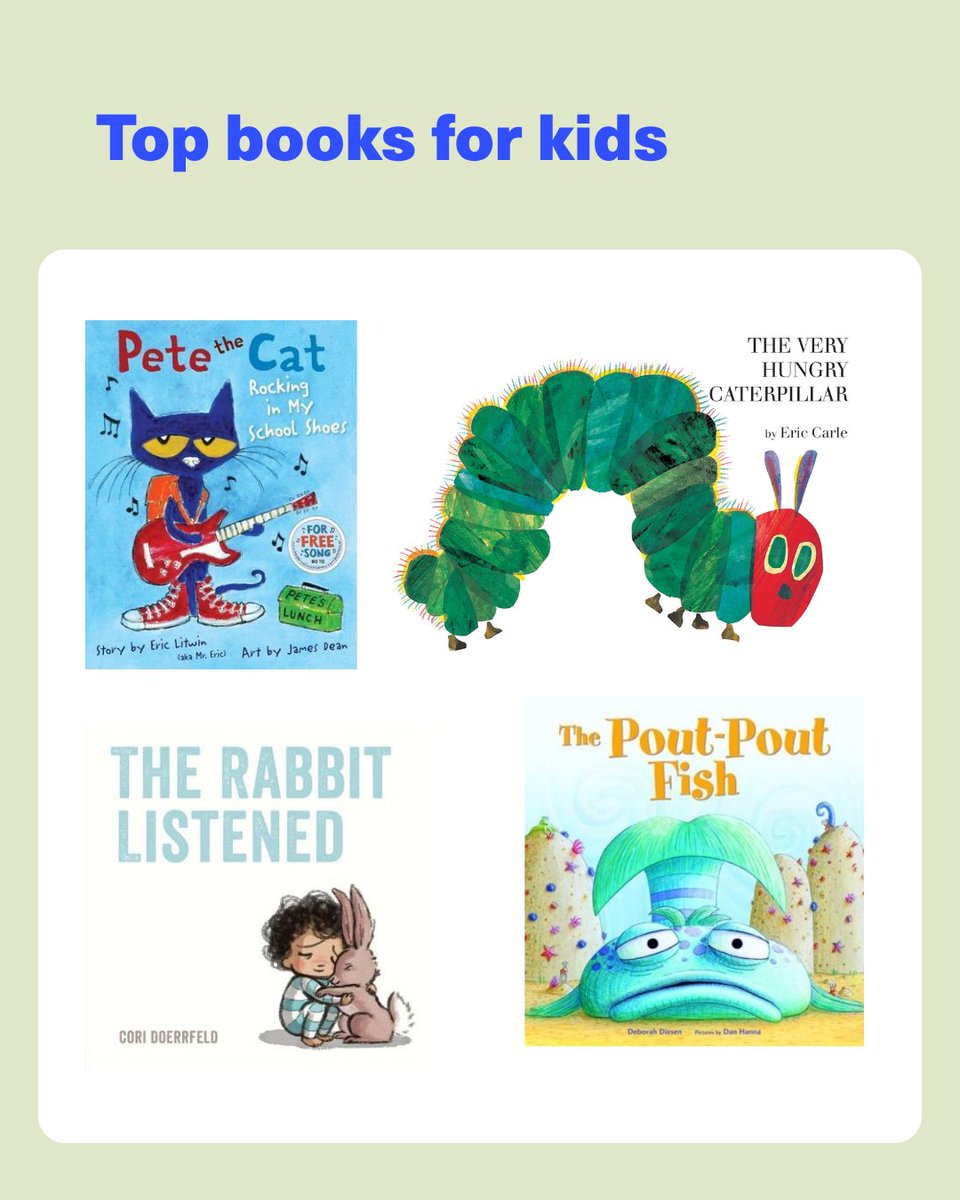 KCLibrary's tweet photo. Do you need inspiration on what to read next? 📚 Here are some of the most-read books in our Summer Reading Program so far. Don't forget to sign up if you haven't yet at https://t.co/zy8Ymbo3pQ. 🌟
 
Get a free book for registering, and a free prize when you read five or more books between June 1 and August 15.