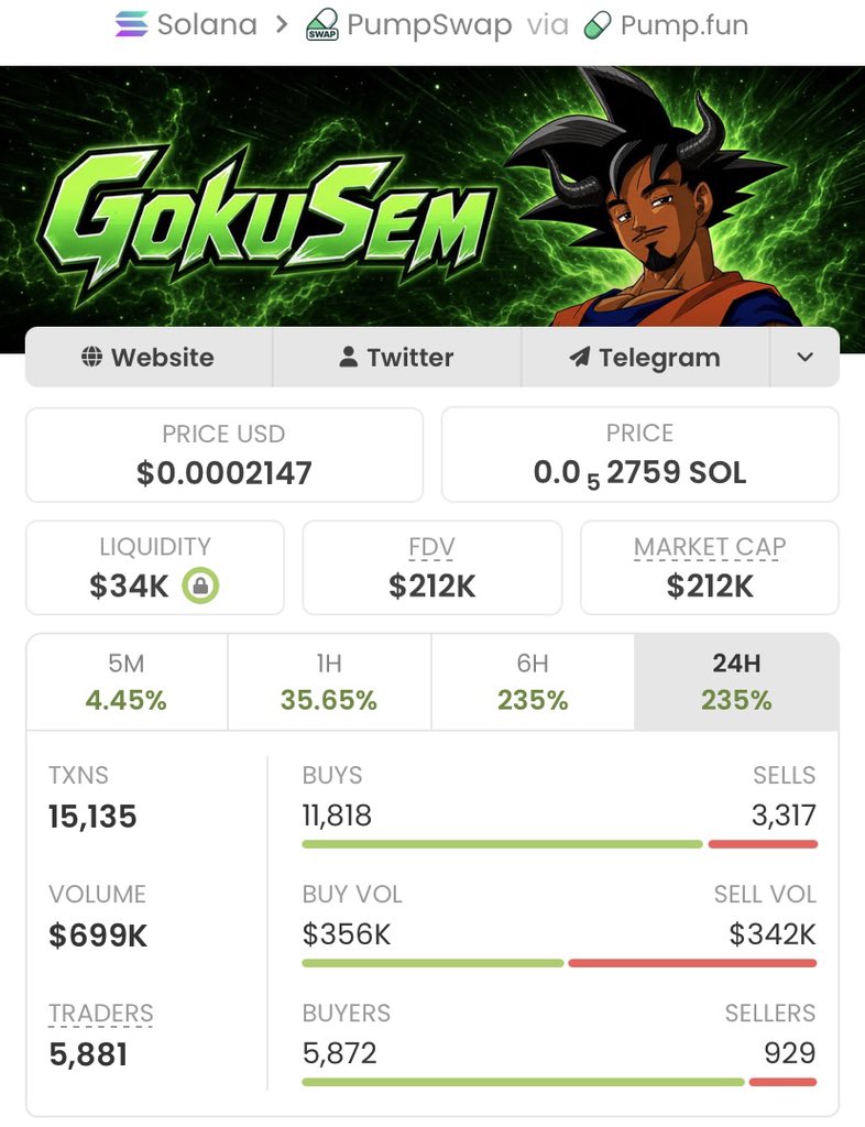 Sol Alpha Calls tweet media