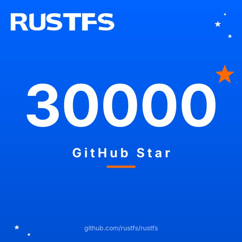 RustFSofficial's tweet photo. 🎉 RustFS just crossed 30000 stars on GitHub. 

 To everyone who filed an issue, sent a PR, or just gave it a try: thank you. This one's yours. 

https://t.co/1aotstaf17

 hashtag#RustFS hashtag#OpenSource hashtag#ObjectStorage hashtag#Rust hashtag#S3 https://t.co/EE3LCyIFXZ