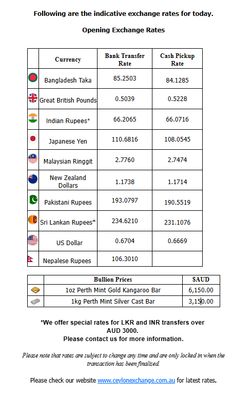 CeylonExchange's tweet photo. INDICATIVE Daily Exchange Rates For 22nd of July 2026 https://t.co/Lah0hn23X2