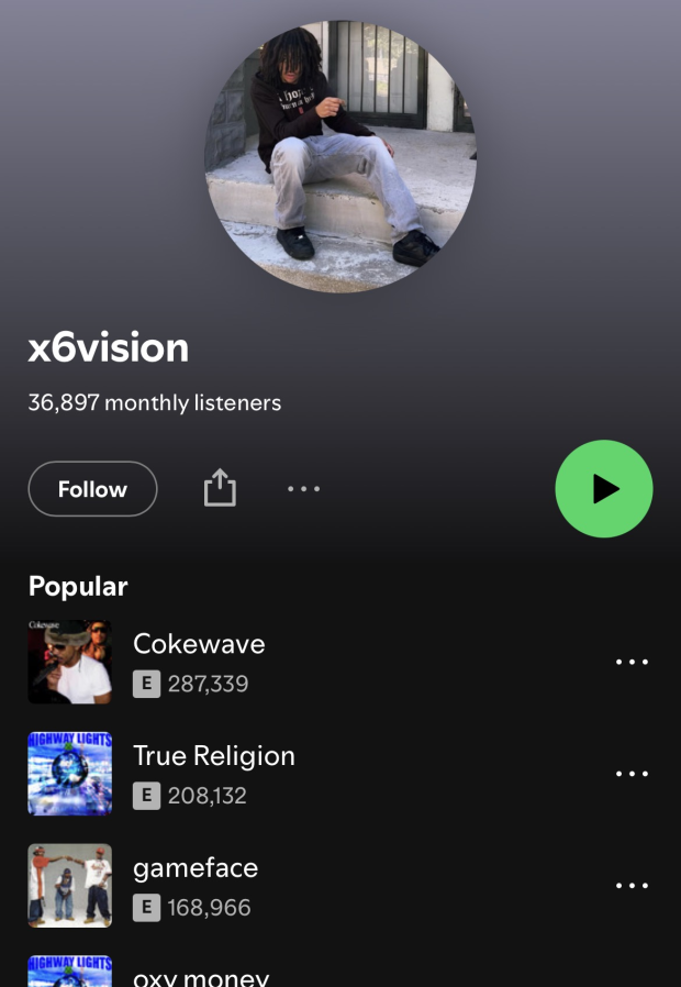 bloodydollarsig's tweet photo. x6vision reaches 36,000 Monthly listeners https://t.co/wGzkeSZ8El