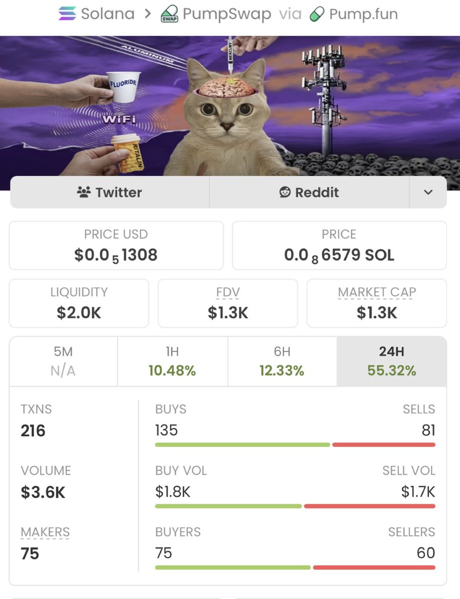 Sol Alpha Calls tweet media
