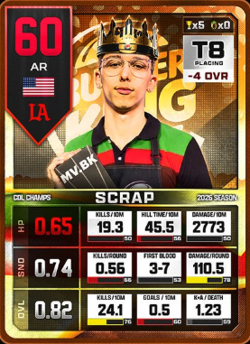 CoDdiscussion's tweet photo. SONNNNNNNNN 😭 https://t.co/XcbqkuCIiH