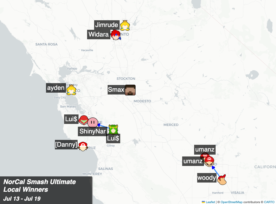 Statsfall's tweet photo. NorCal Smash Ultimate Local Winners
Jul 13 - Jul 19 https://t.co/BL5b7myzte