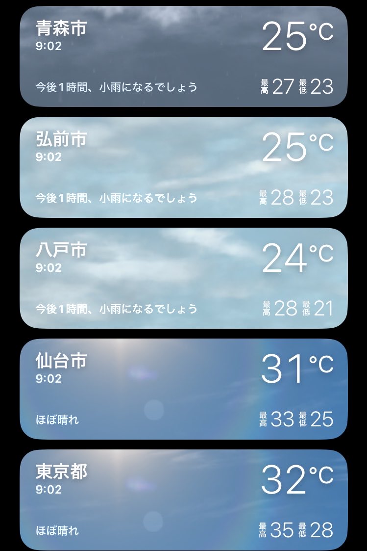 kyt_mind's tweet photo. 青森の気温はこうでねばまね
あっつばうだでぐなるんだじゃ https://t.co/CBbVYtLjO6