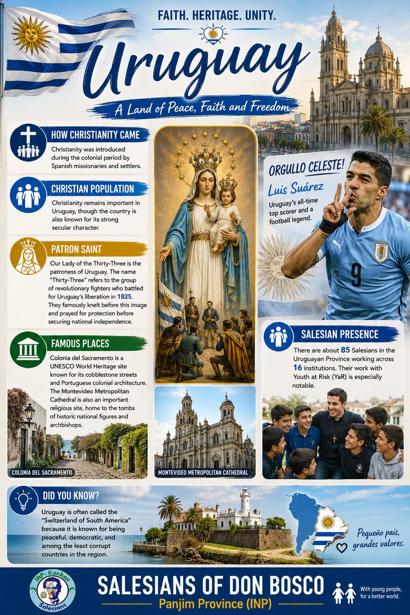 ianpintosdb's tweet photo. 🇺🇾 Uruguay 🇺🇾 
#worldcup  #WorldCup2026 #faith #christianity #salesians #catechesis https://t.co/fFzUVLmFcZ
