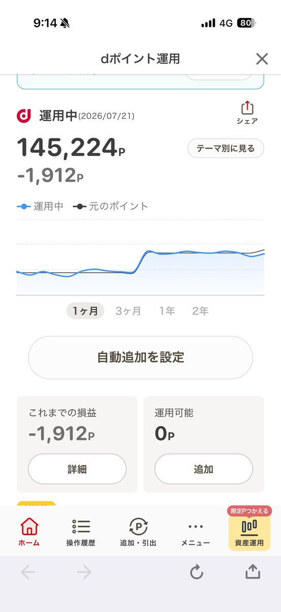 Post by N나A오O on X: 微妙だわこれ