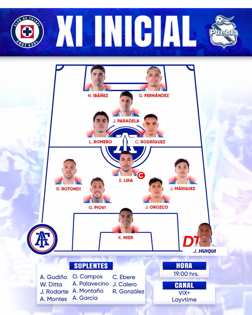 SoyFanAzul's tweet photo. 🔵 ALINEACIÓN CELESTE:

Joel Huiqui presenta el siguiente XI Inicial de Cruz Azul frente al Club Puebla en el juego de la J2 del Apertura 2026 de la Liga MX.

¡¡SE PRESENTA EL CAMPEÓN DEL FUTBOL MEXICANO EN CASA!! ¡¡VAMOS POR LA 11!! 🔵🏆 https://t.co/qktCpTOo0q