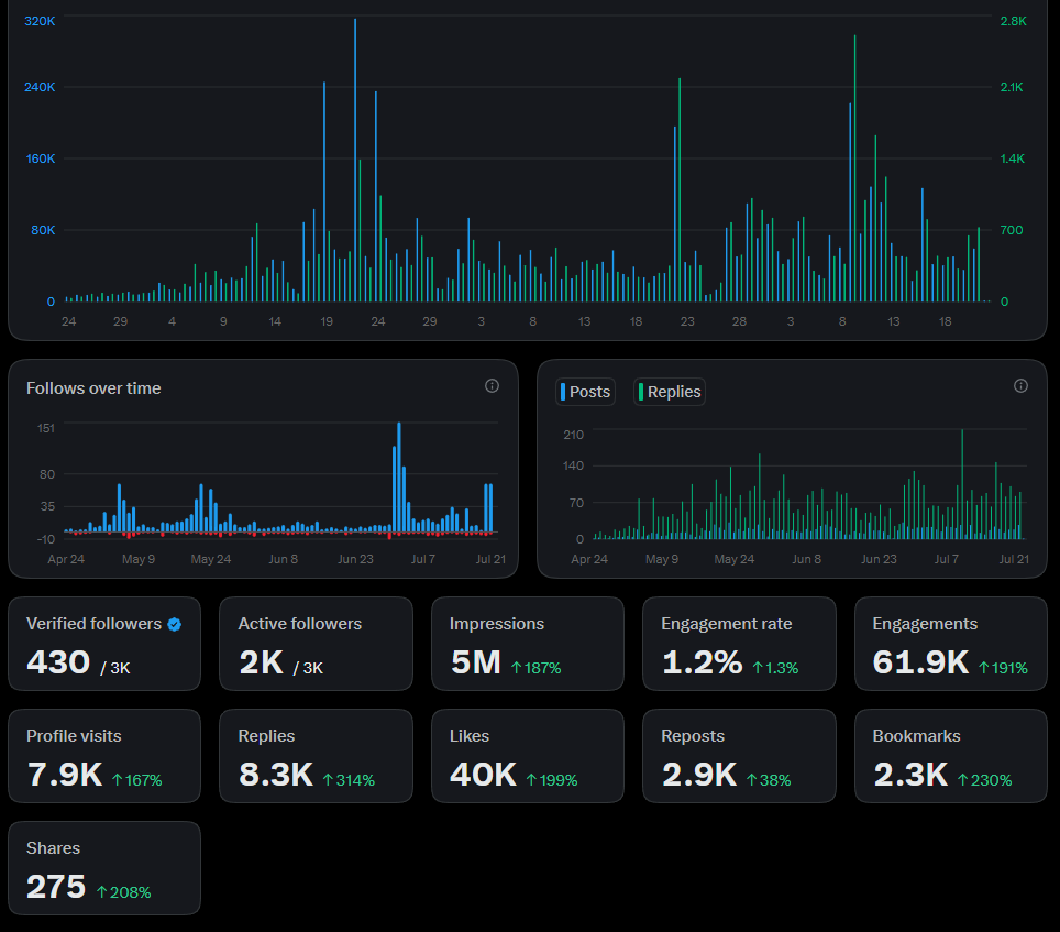 PauseNPlay tweet media