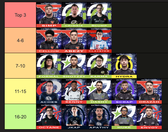 CoD Discussion tweet media