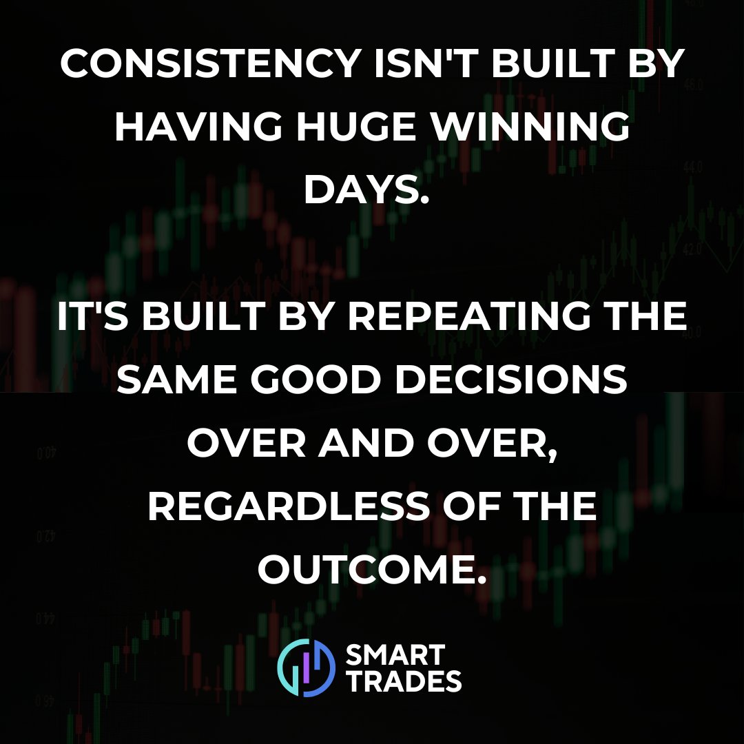 leahfarns's tweet photo. Consistency doesn't come from one incredible trading day.

It comes from making good decisions over and over again—even on the days when the results don't go your way.

Small improvements repeated consistently create big results over time.

Trust the process.

#Consistency #Trading #DayTrading #TraderLife #Success
