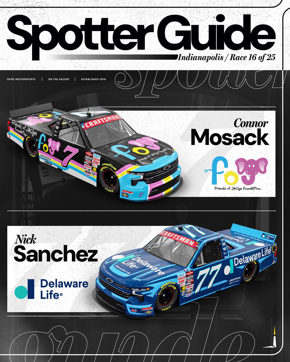 Spire Motorsports tweet media