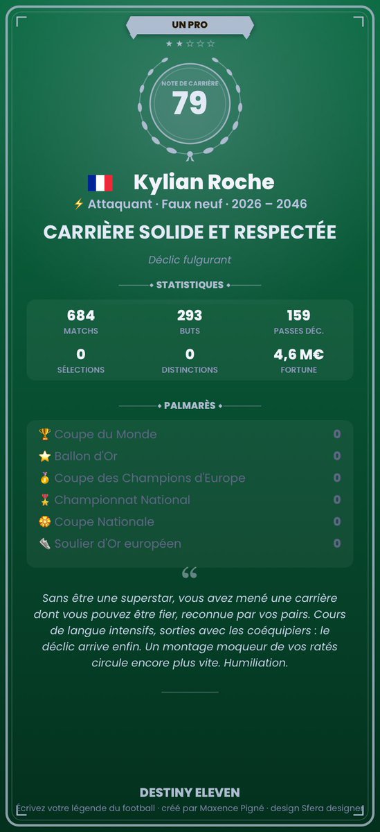 JogaRapaz's tweet photo. @lnstantFoot Le plus dur c’est de faire toute sa carrière en régionale ! https://t.co/CfSpn0llNM