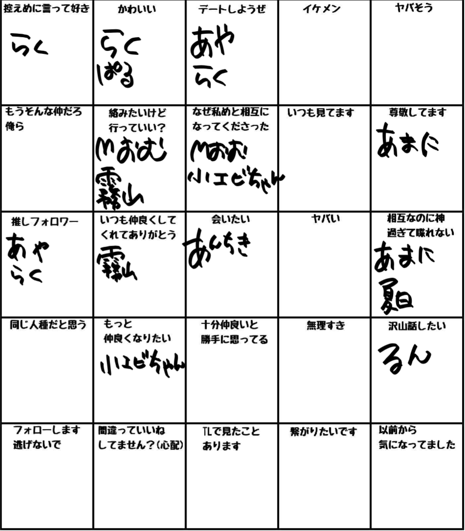 AAplus1212's tweet photo. #いいねで分類
下にメンションしとく！ https://t.co/o9isdMYAvH