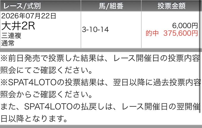 UMASUGIkeiba's tweet photo. 🏇［大井3R］100いいねで無料予想公開🏇

大井2R【S】 勝負R連勝＆”勝ち確”37万回収㊗
◎10 ニチリン　　  　     2着（1.6倍）
〇 3 シルバーマック        1着（12.1倍）
▲14 ゴールドタリスマン 3着（11.9倍） https://t.co/vaHJmsg8BD