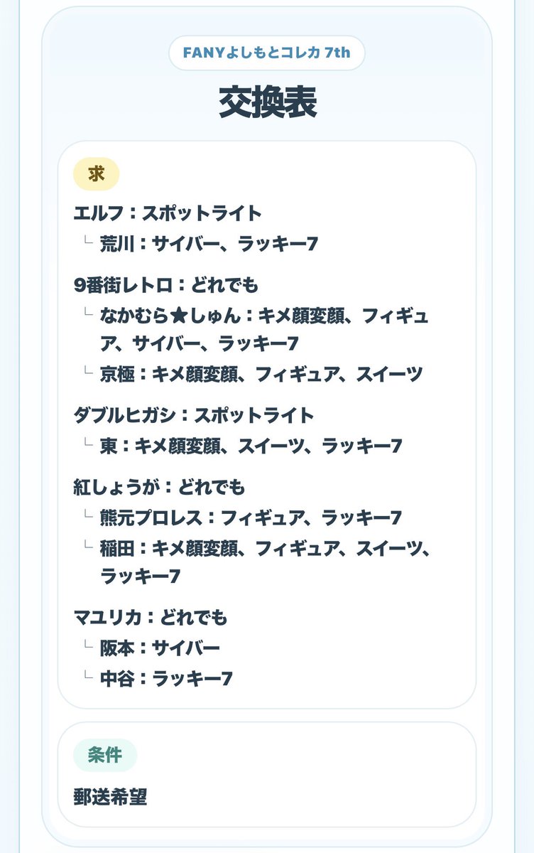 ❀ tweet media