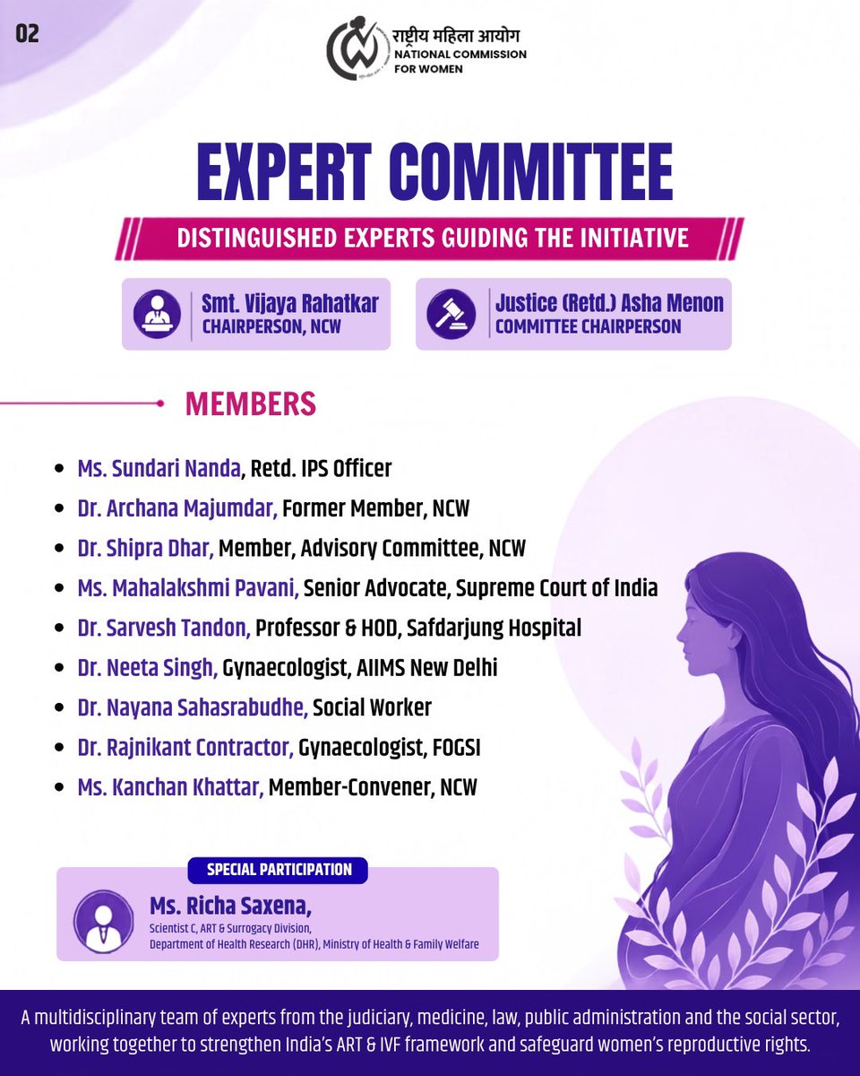 NCWIndia's tweet photo. 1/2
The National Commission for Women has taken a significant step towards strengthening women’s reproductive rights by constituting an Expert Committee to comprehensively review the ART &amp; IVF ecosystem.

#NCW #WomensRights #ARTIVF #NCW #NCWinIndia https://t.co/mryrY1SDJT