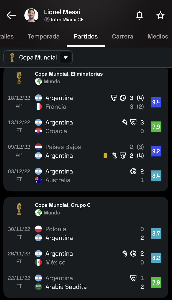 IvnNaranjo6's tweet photo. @JamesSt94802316 @anonimoadolfo @LMXChipotle Decir que los carreo es poco, literalmente aporto directamente en 10 de los 15 goles de Argentina en todo el mundial.
La putisima cabra a final de cuentas. https://t.co/EfsKOF50vC