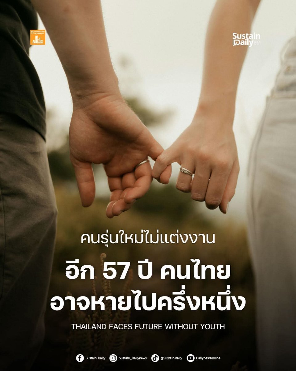 BMB_Station's tweet photo. จะมีแต่คนเจ๊กเทา/ดำเต็มบ้าน เพราะพวกไทยเทาขายชาติทาสเจ๊กในประเทศนี้มันเลยอะ https://t.co/KtRdrJt21A