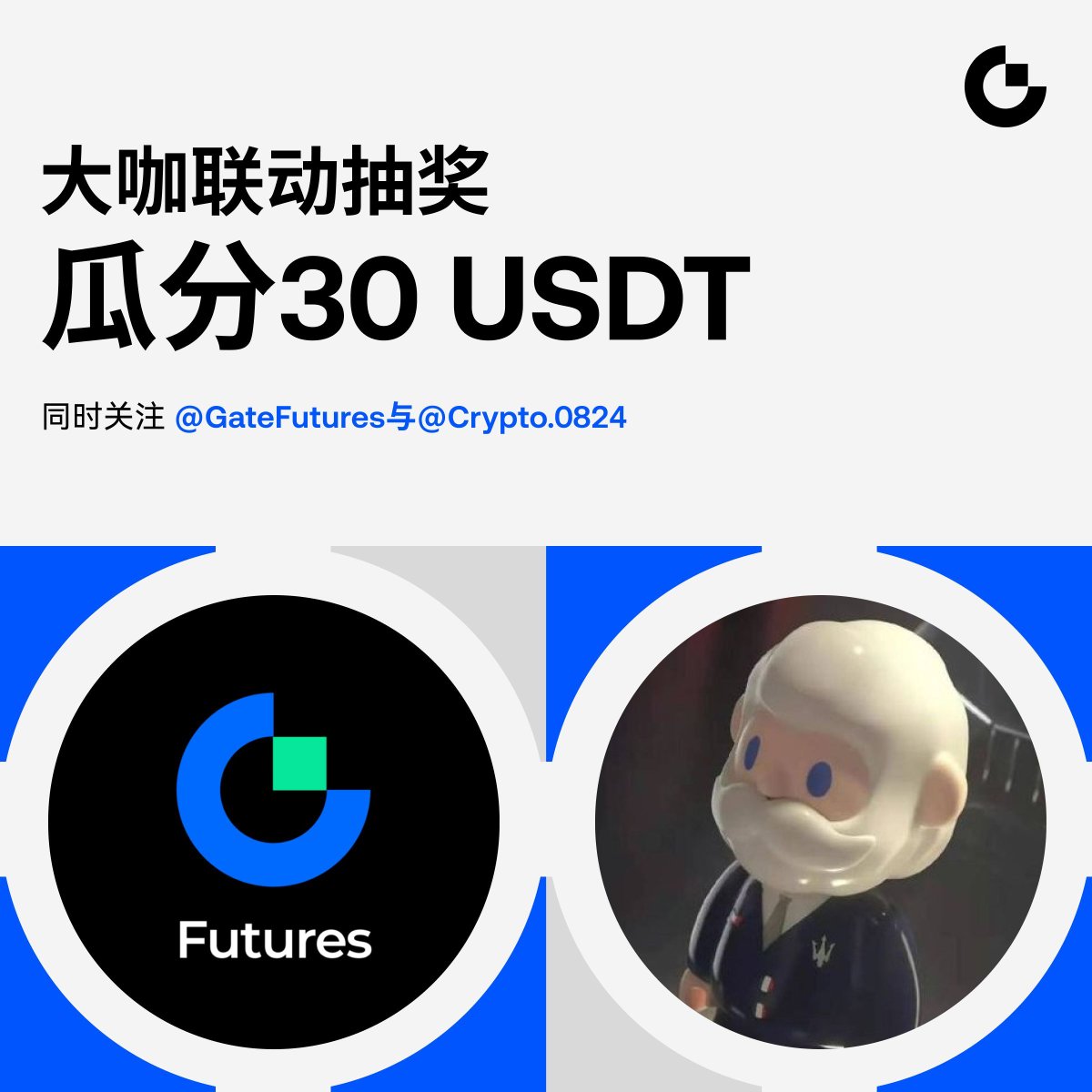 Gate Futures tweet media