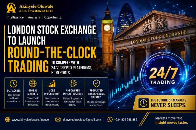 CryptosGist's tweet photo. 🚨 The London Stock Exchange is taking a page from crypto.
🇬🇧 LSE plans to launch an overnight trading venue in 2027, extending access beyond traditional market hours.

Read that again.

For decades...
🕘 Stock markets had opening and closing bells.
🟠 Crypto never did.

Now, traditional finance is adapting.

This isn't just about longer trading hours.

It's about how crypto has changed investor expectations.

The future of finance is becoming:
🌍 Global
⏰ Always connected
🤖 AI-enabled
⚡ More responsive

The line between Wall Street and Web3 is becoming increasingly blurred.

Crypto didn't just create a new asset class.
It changed how markets think.

🌐 Full analysis:.akinyeleoluwale.finance

Follow @CryptosGist for daily insights on Crypto, AI, Global Markets & Institutional Finance.

#LondonStockExchange #LSE #Crypto #Blockchain #DigitalAssets #GlobalMarkets #Investing #ArtificialIntelligence #Web3 #Finance