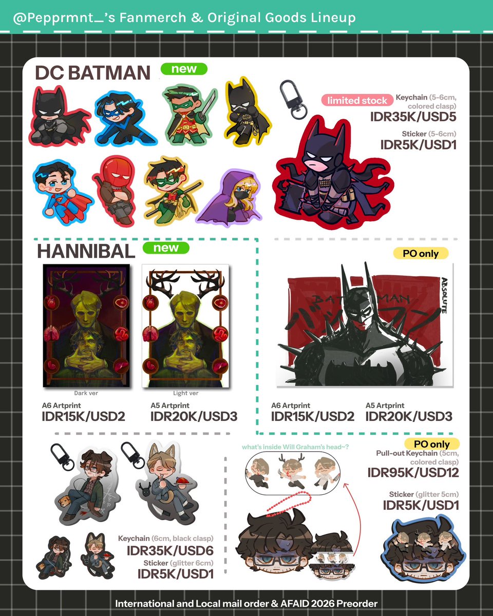 pepprmnt_'s tweet photo. [🔁&amp;❤️ appreciated!]

My AFAID26 &amp; worldwide mail order is now open🌎🌱

I’m joined by several other artists, please check them out too💚

📌AFAID Pickup, local &amp; intl mail order📬
📆local ~28th, intl ~31st
🔗below

Catalog (1/3)
WHA, misc Yuri, alnst, dunmeshi, batman &amp; hannibal https://t.co/ev62IQgUCX