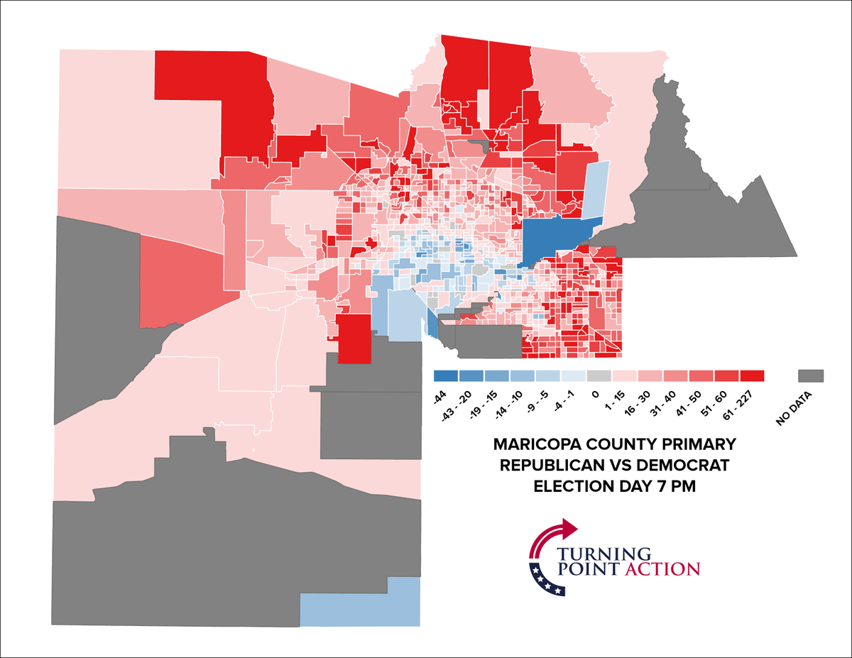 GSutterGIS's tweet photo. 🚨ARIZONA PRIMARY🚨

MARICOPA COUNTY - Party Breakdown of the 7:00PM Drop:

NET 🔴+1,612 REP

🔴REP: 3,107 (44.43%)

🔵DEM: 1,495 (21.38%)

🟡Other: 2,391 (34.19%)

Final Map before actual results. https://t.co/qfQj7jAEbL