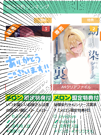 piyopoyo8's tweet photo. メロブ総合予約ランキング２位でした！ありがとうございます！ https://t.co/Jv5WEM0WdU