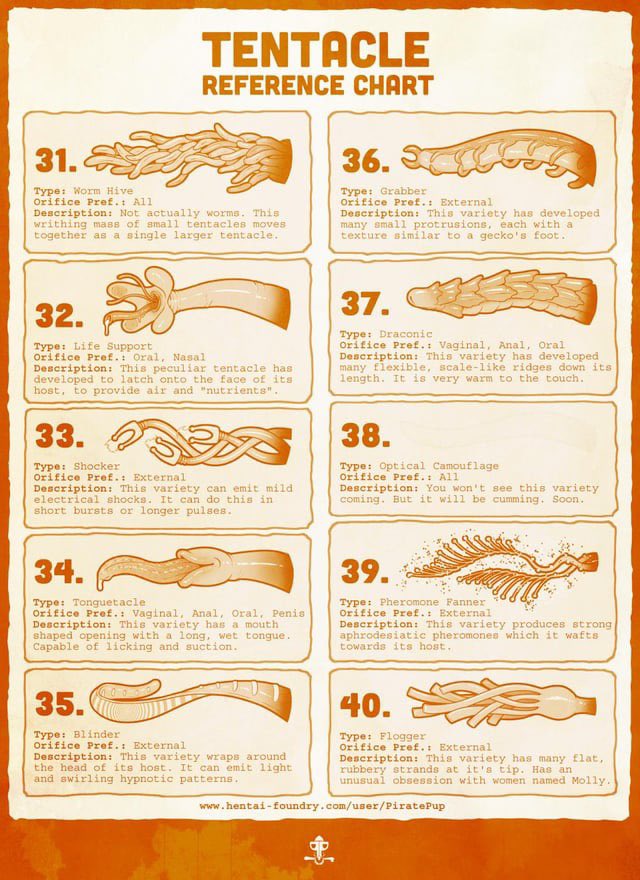 Ancient_P0wer's tweet photo. Which tentacle is right for you?

♡ + ↺ + 📸 to find out! https://t.co/iwNfYFGaHX
