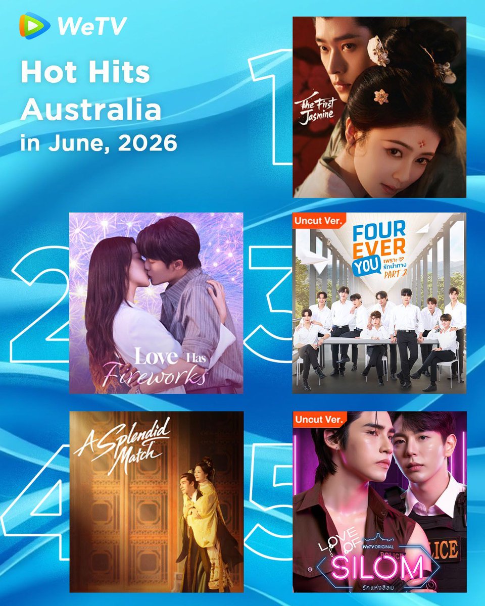 WeTVOfficial's tweet photo. #WeTV Australia Hot Hits in June 🔥

Get ready for more good dramas on WeTV❤️‍🔥

#TheFirstJasmine #莫离
#LoveHasFireworks #爱情有烟火
#ForeverYouPart2 #四方极爱2
#ASplendidMatch #良陈美锦
#LoveofSilomTheSeries #爱在是隆

#WeTVRanking #WeTVAlwaysMore https://t.co/yHY6Hk7kNr