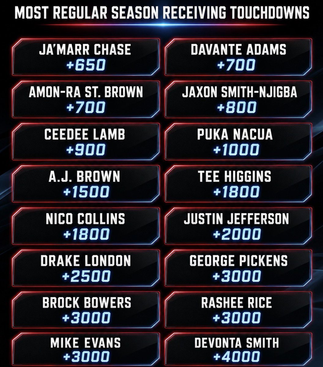 spony_tahr's tweet photo. If I handed you $20, who would you bet it on? https://t.co/uNz24OcqM5